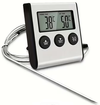 meter